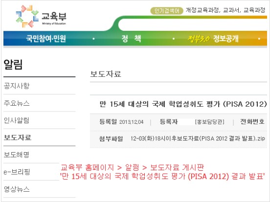 ⓒ Arthur Jung 개인 블로그