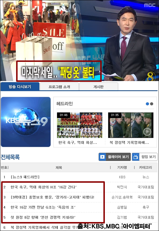 ⓒ ‘아이엠피터’ 블로그