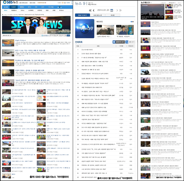 ⓒ ‘아이엠피터’ 블로그