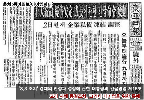 ⓒ‘아이엠피터’ 블로그