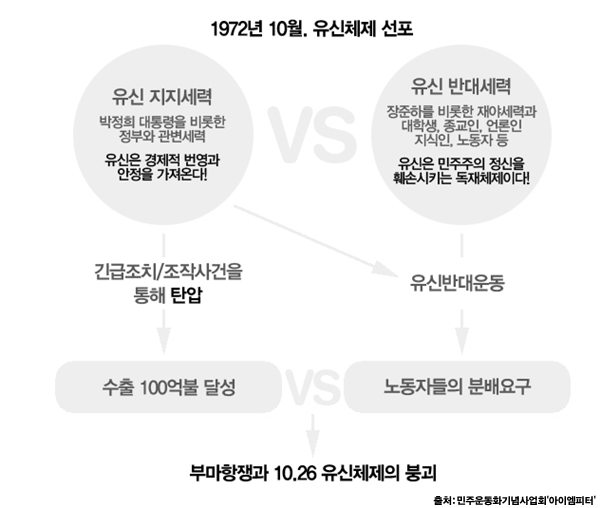 ⓒ‘아이엠피터’ 블로그