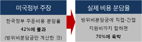 ⓒ 오주르디 ‘사람과 세상 사이’ 블로그