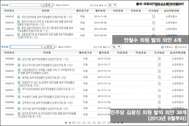 ⓒ‘아이엠피터’ 블로그