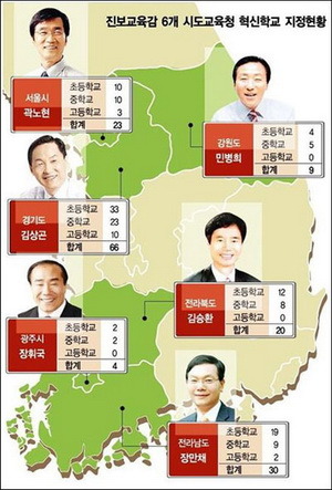 <이미지 출처 : 이풍진 세상에..> ⓒ'김용택의 참교육이야기'