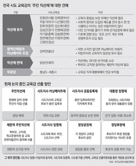 <이미지 출처 : 한국교원단체총연합> ⓒ'김용택의 참교육이야기'