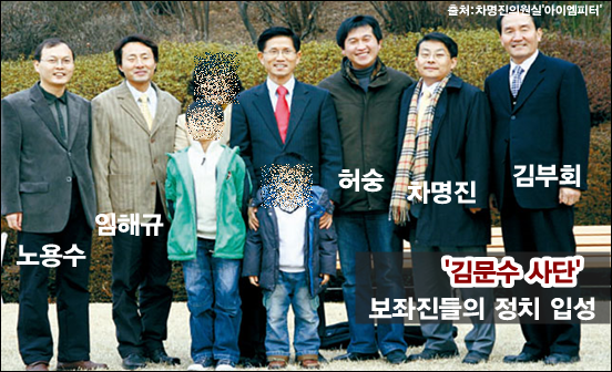 ⓒ‘아이엠피터’ 블로그