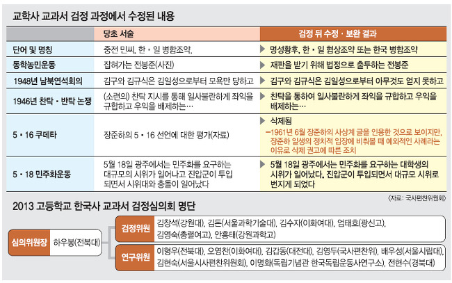 <이미지 출처 : 서울신문에서>ⓒ'김용택의 참교육이야기'