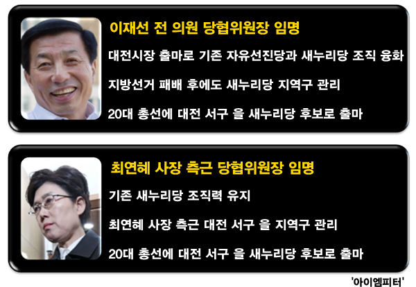 ⓒ‘아이엠피터’ 블로그
