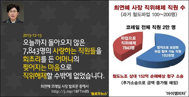 ⓒ‘아이엠피터’ 블로그