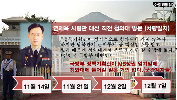 ⓒ‘아이엠피터’ 블로그