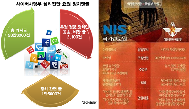 ⓒ‘아이엠피터’ 블로그