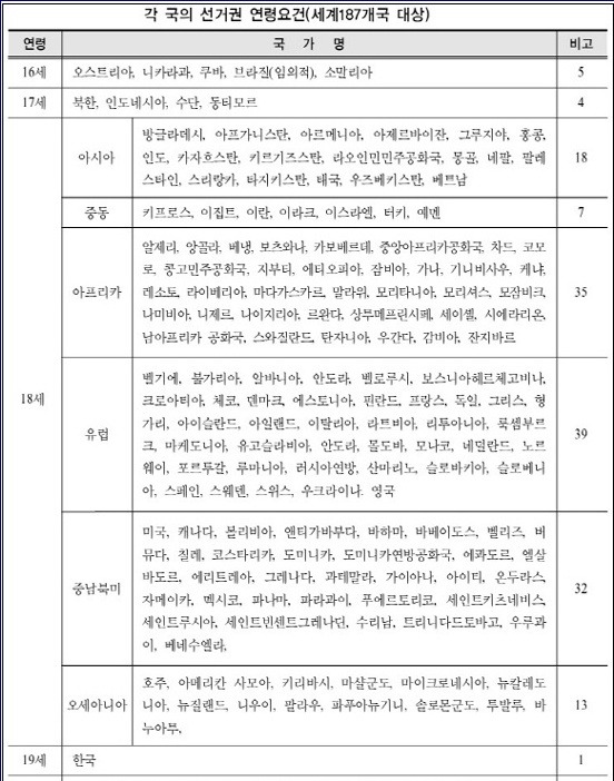 <이미지 출처 : 오마이뉴스>ⓒ'김용택의 참교육이야기'