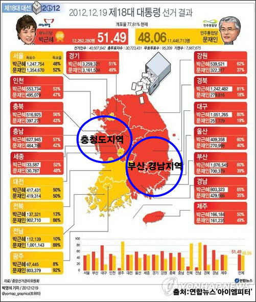 ⓒ‘아이엠피터’ 블로그