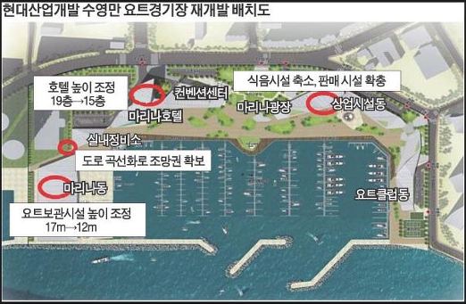 ⓒ 오주르디 ‘사람과 세상 사이’ 블로그