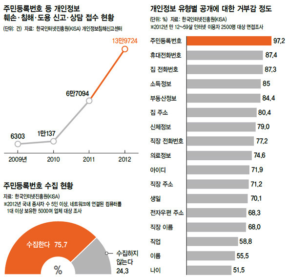 <이미지 출처 : 한겨레신문>  ⓒ'김용택의 참교육이야기'