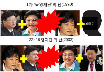 ⓒ 오주르디 ‘사람과 세상 사이’ 블로그