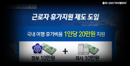 ⓒ‘아이엠피터’ 블로그