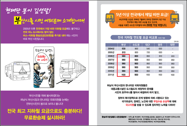 ⓒ‘아이엠피터’ 블로그