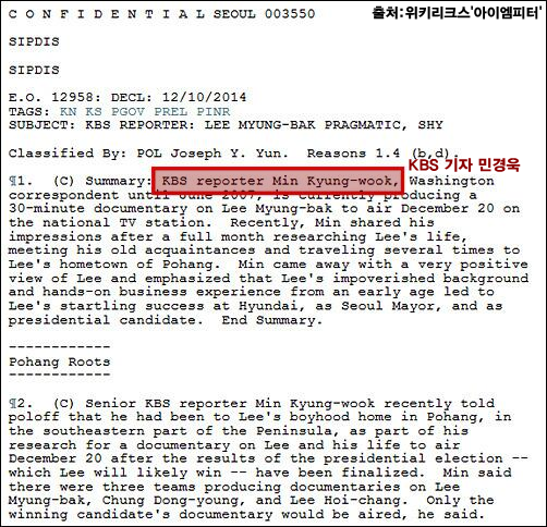 ⓒ‘아이엠피터’ 블로그