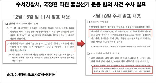 ⓒ‘아이엠피터’ 블로그