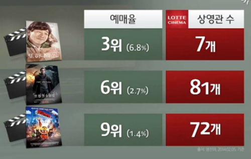 자료출처 뉴스타파. ⓒ'탁발'블로그