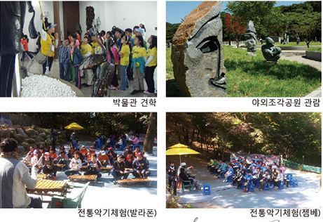 <이미지출처: 아프리카예술박물관 홈페이지> ⓒ 오주르디 ‘사람과 세상 사이’ 블로그