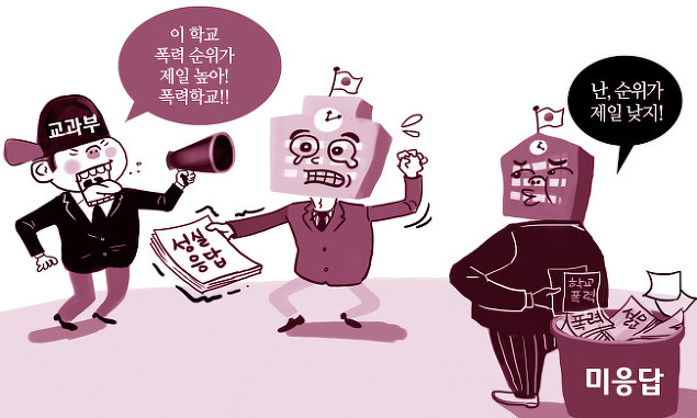 ⓒ'김용택의 참교육이야기'