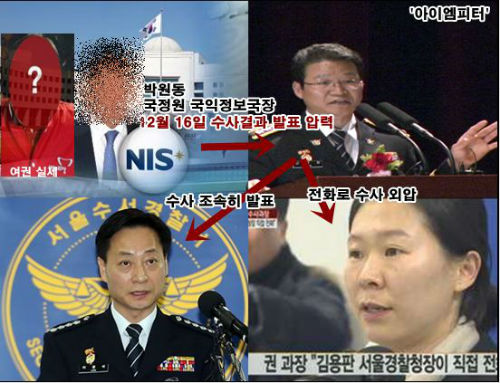 ⓒ 아이엠피터 블로그