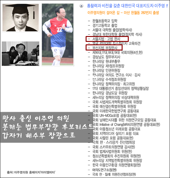 ⓒ‘아이엠피터’ 블로그