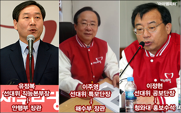 ⓒ‘아이엠피터’ 블로그