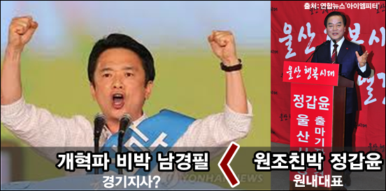 현재까지 원내대표로 남경필 의원이 우세하지만, 박심에따라 언제든지 바뀔 수 있다. 사진출처:연합뉴스,울산광역매일 ⓒ‘아이엠피터’ 블로그