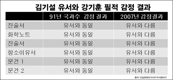 ⓒ‘아이엠피터’ 블로그