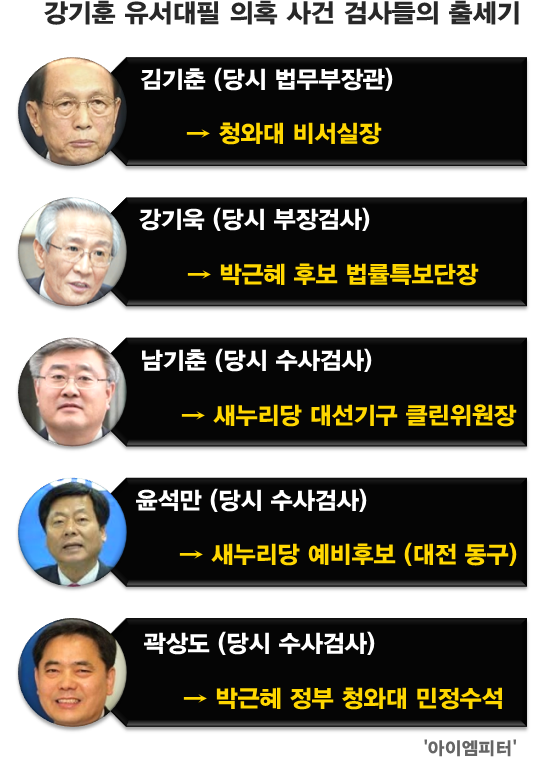 ⓒ‘아이엠피터’ 블로그