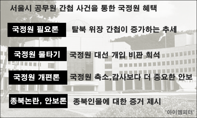 ⓒ‘아이엠피터’ 블로그