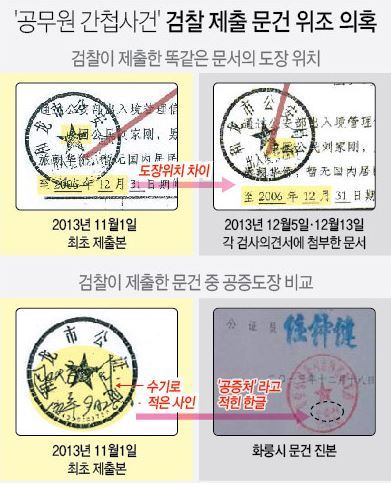 ⓒ 오주르디 ‘사람과 세상 사이’ 블로그