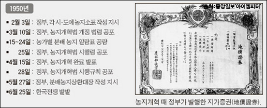 ⓒ‘아이엠피터’ 블로그