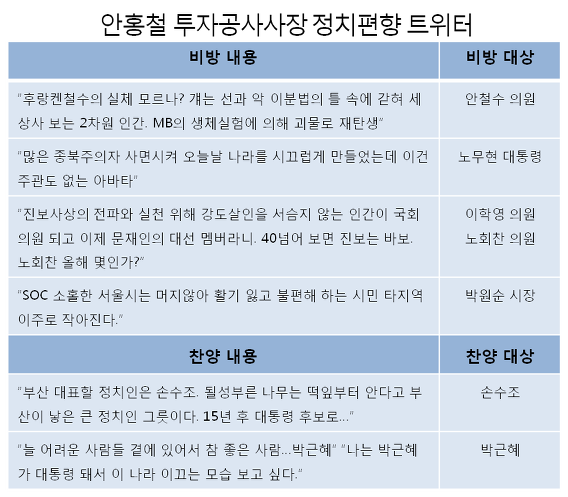 ⓒ 오주르디 ‘사람과 세상 사이’ 블로그