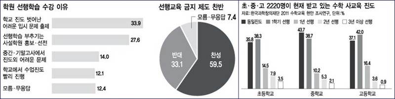 <이미지 출처 : 교육을 바꾸는 사람들> ⓒ‘김용택의 참교육이야기’