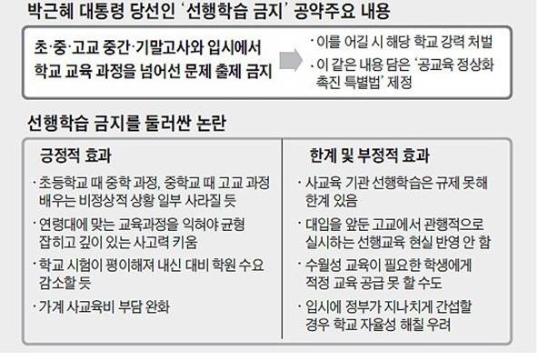 <이미지 출처 : 상식이 통하는 세상> ⓒ‘김용택의 참교육이야기’