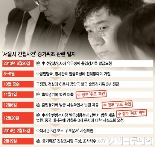 ⓒ 오주르디 ‘사람과 세상 사이’ 블로그