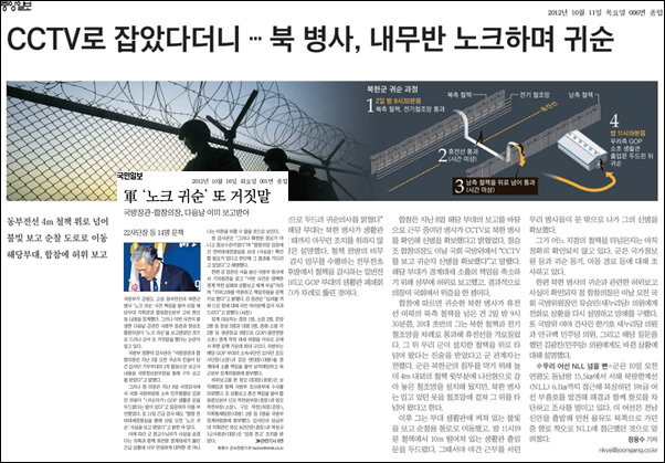 노크귀순을 다룬 신문기사. 출처:중앙일보,국민일보 ⓒ‘아이엠피터’ 블로그