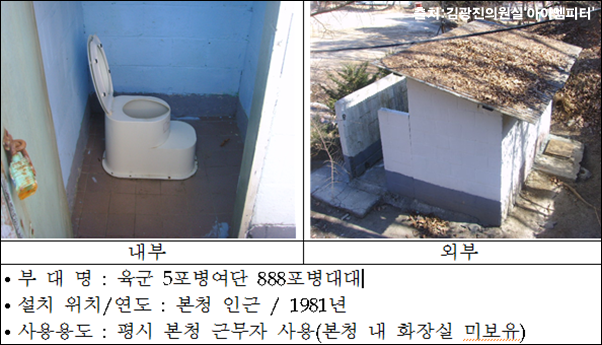 대한민국 군대는 장교용 골프연습장 예산은 계속 늘어나도 3천개가 넘는 푸세식 화장실은 방치되고 있다. ⓒ‘아이엠피터’ 블로그
