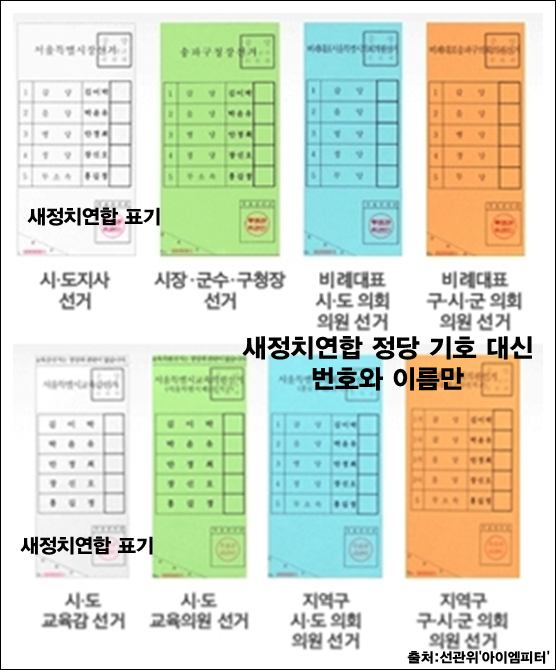 ⓒ‘아이엠피터’ 블로그