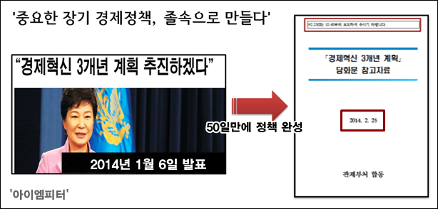 ⓒ‘아이엠피터’ 블로그