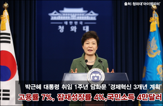 ⓒ‘아이엠피터’ 블로그