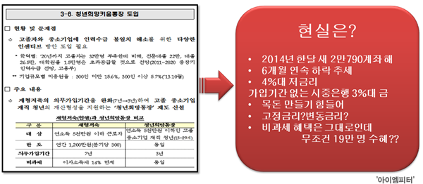 ⓒ‘아이엠피터’ 블로그