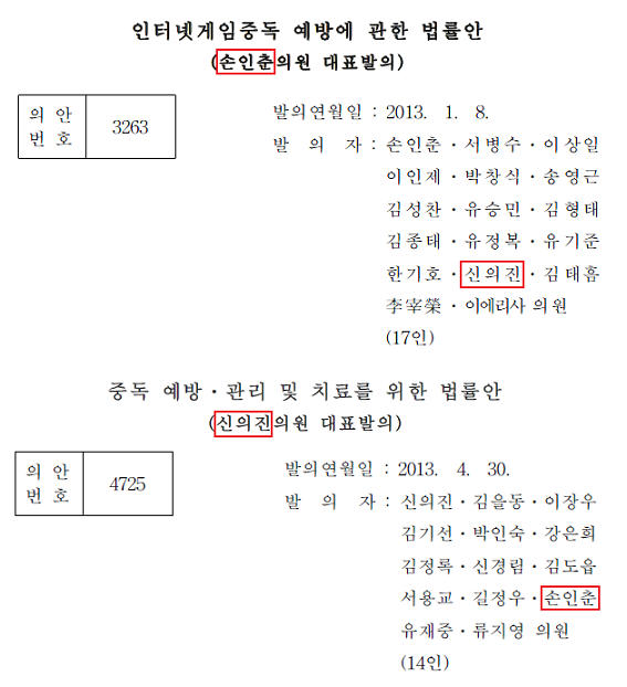 [이미지 출처: 국회 의안정보시스템 의안 원문] ⓒ 'Arthur Jung' 블로그