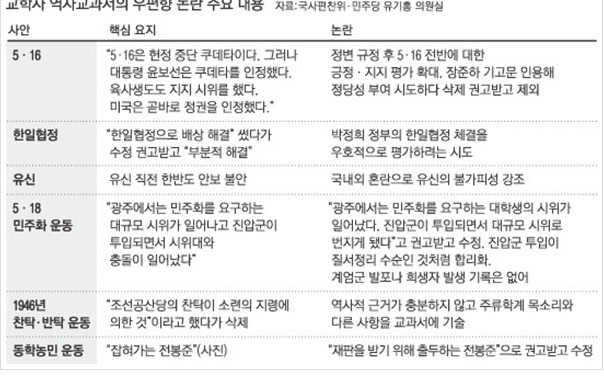 <이미지 출처 : 새날이 올거야> ⓒ‘김용택의 참교육이야기’