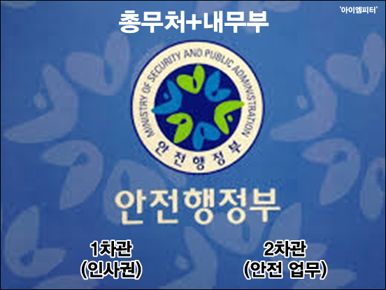 ⓒ‘아이엠피터’ 블로그