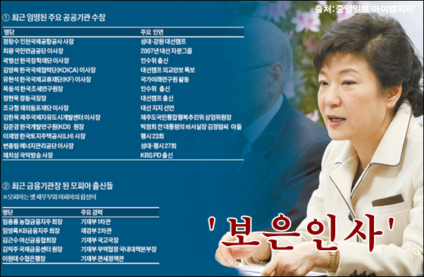 ⓒ‘아이엠피터’ 블로그